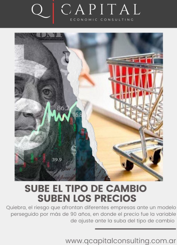 Sube el tipo de cambio suben los precios